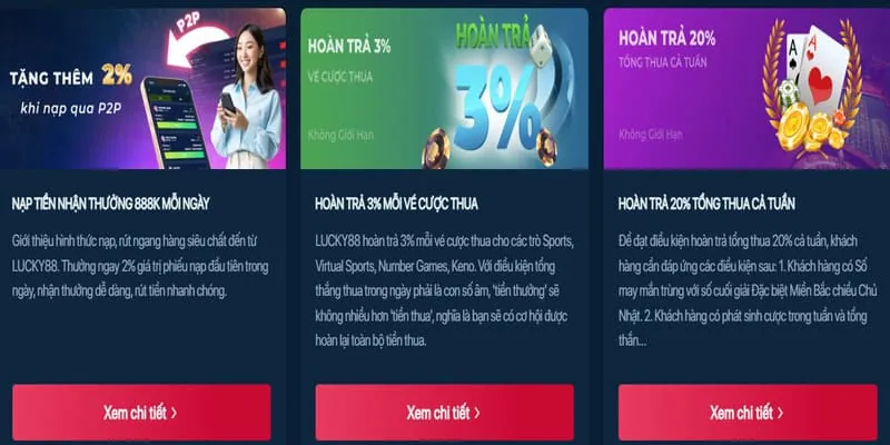 Khuyến mãi độc quyền 6686bet